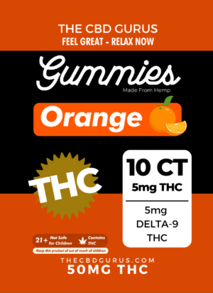 How Many CBD Gummies Should I Eat : What’s The Apt CBD Dosage?