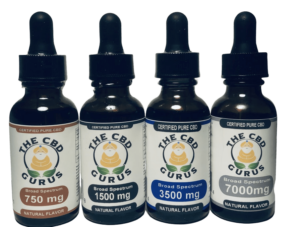 CBD lowest prices