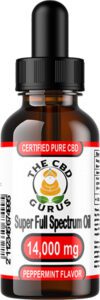 CBD Guru Gummies Review